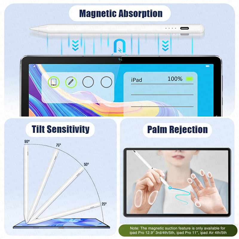 D'origine Apple Crayon 2ème Gé - Pen Tablet Accessories avis et prix