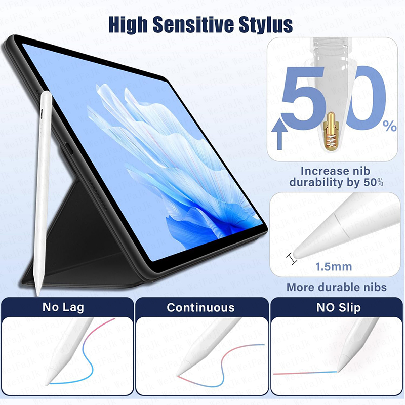 D'origine Apple Crayon 2ème Gé - Pen Tablet Accessories avis et prix