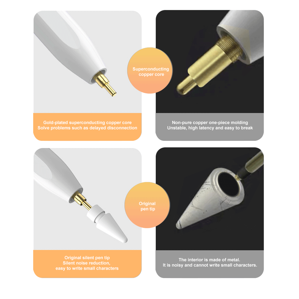 Caneta stylo tactile pour Appl - Bluetooth Trackpad avis et prix