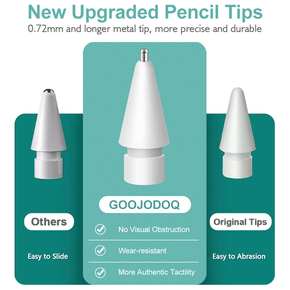 pour Apple Pencil pointe pour  - Bluetooth Trackpad avis et prix