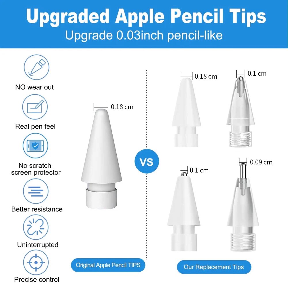 Pour Apple crayon stylo plume  - Pen Tablet Accessories avis et prix